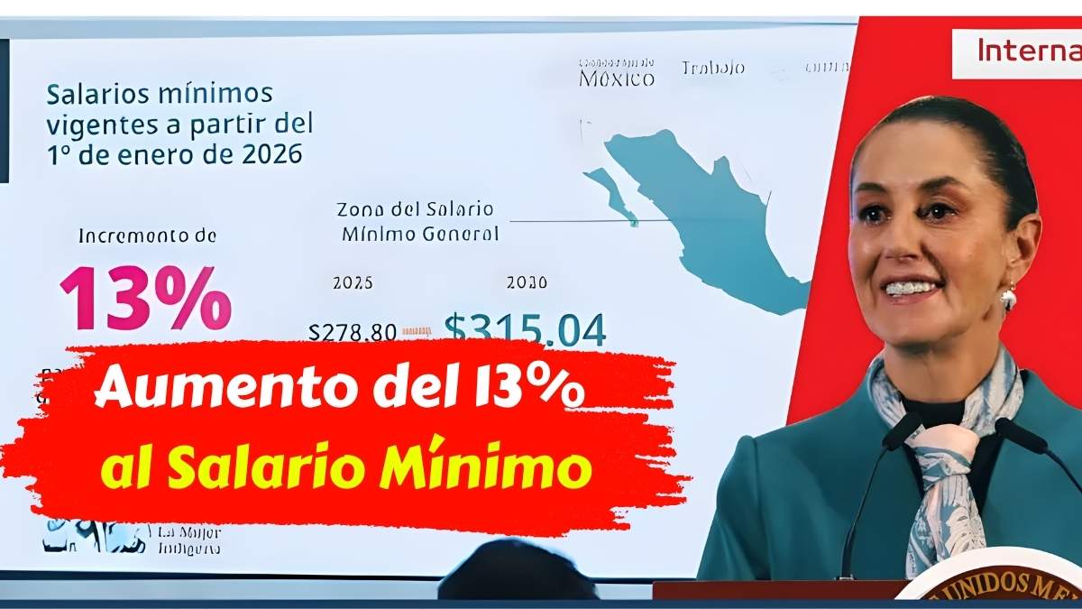 Aumento del 13% al Salario Mínimo en 2026 Anuncio de Claudia Sheinbaum