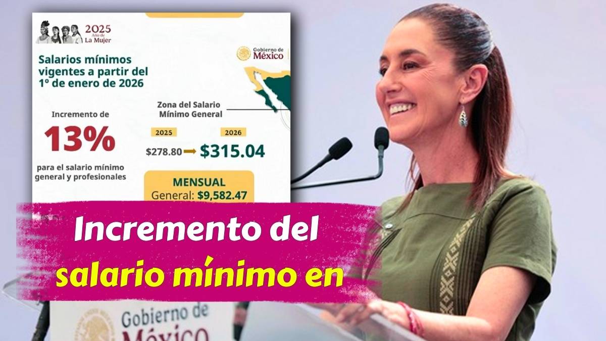 Incremento del salario mínimo en 2026 cifras y retenciones laborales