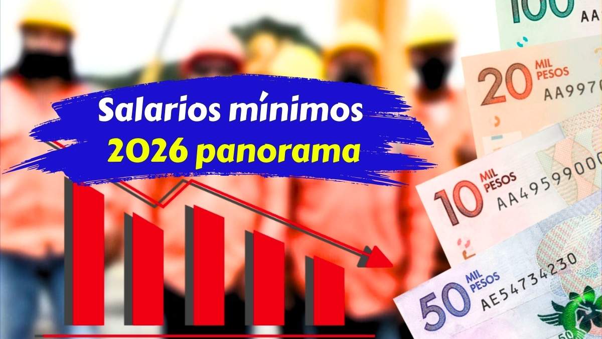 Salarios mínimos 2026 panorama en América Latina con México, Colombia y Bolivia al alza