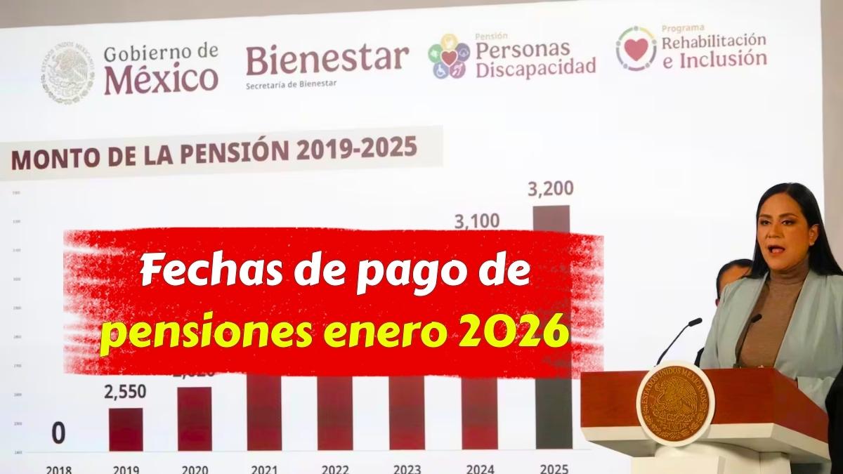 Fechas de pago de pensiones enero 2026 guía completa para saber el día que te toca cobrar