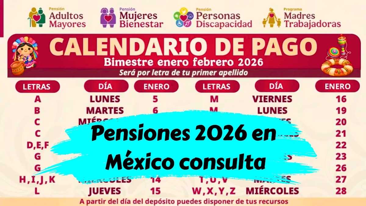 Pensiones 2026 en México consulta calendario oficial de pagos y beneficiarios